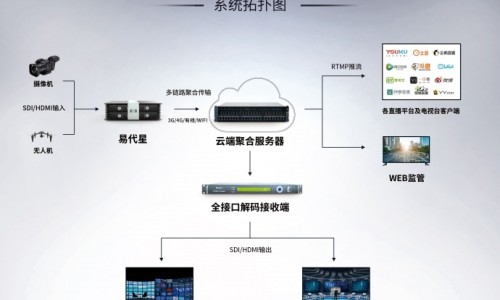 小细胞肺癌放疗一般放疗几个疗程-小细胞型肺癌放疗效果网 - 网站提供小细胞肺癌新药临床试验小常识、小细胞型肺癌放疗效果如何